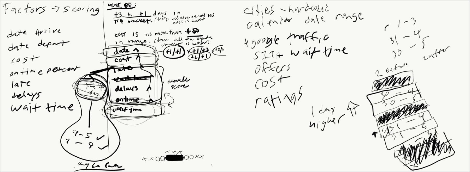 Notes on important environmental factors contributing to air travel.