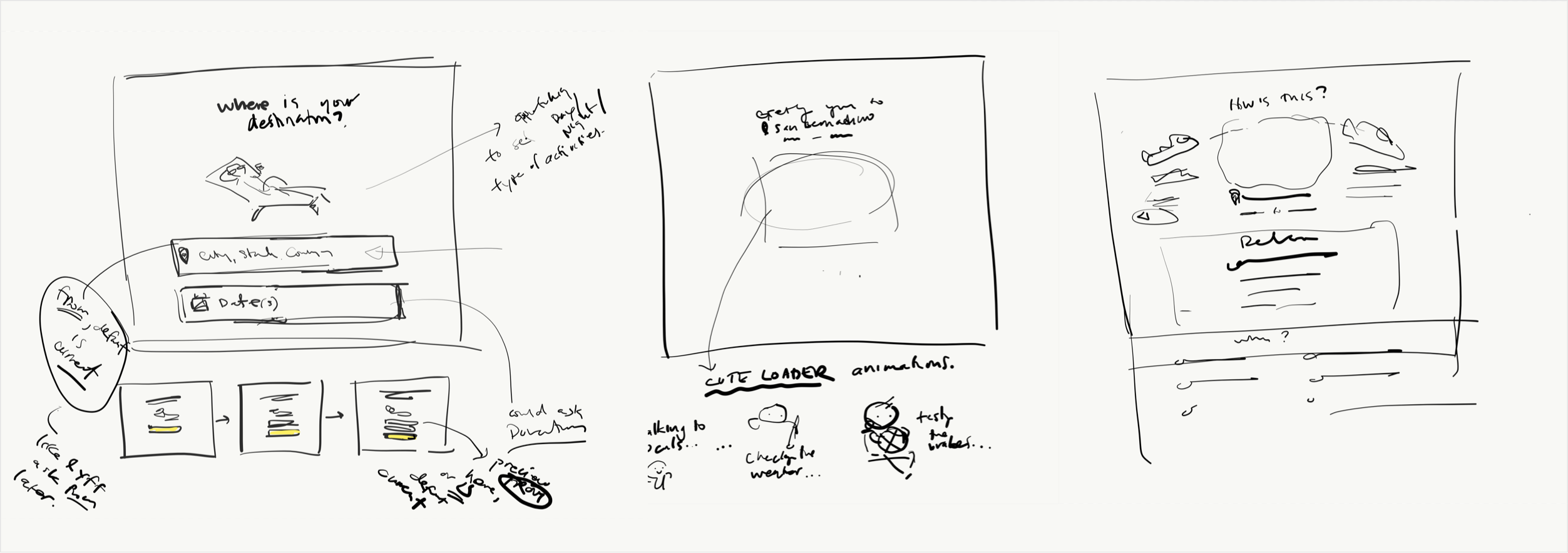 Sketches of the three app screens: Input UI, Loading, and Results.