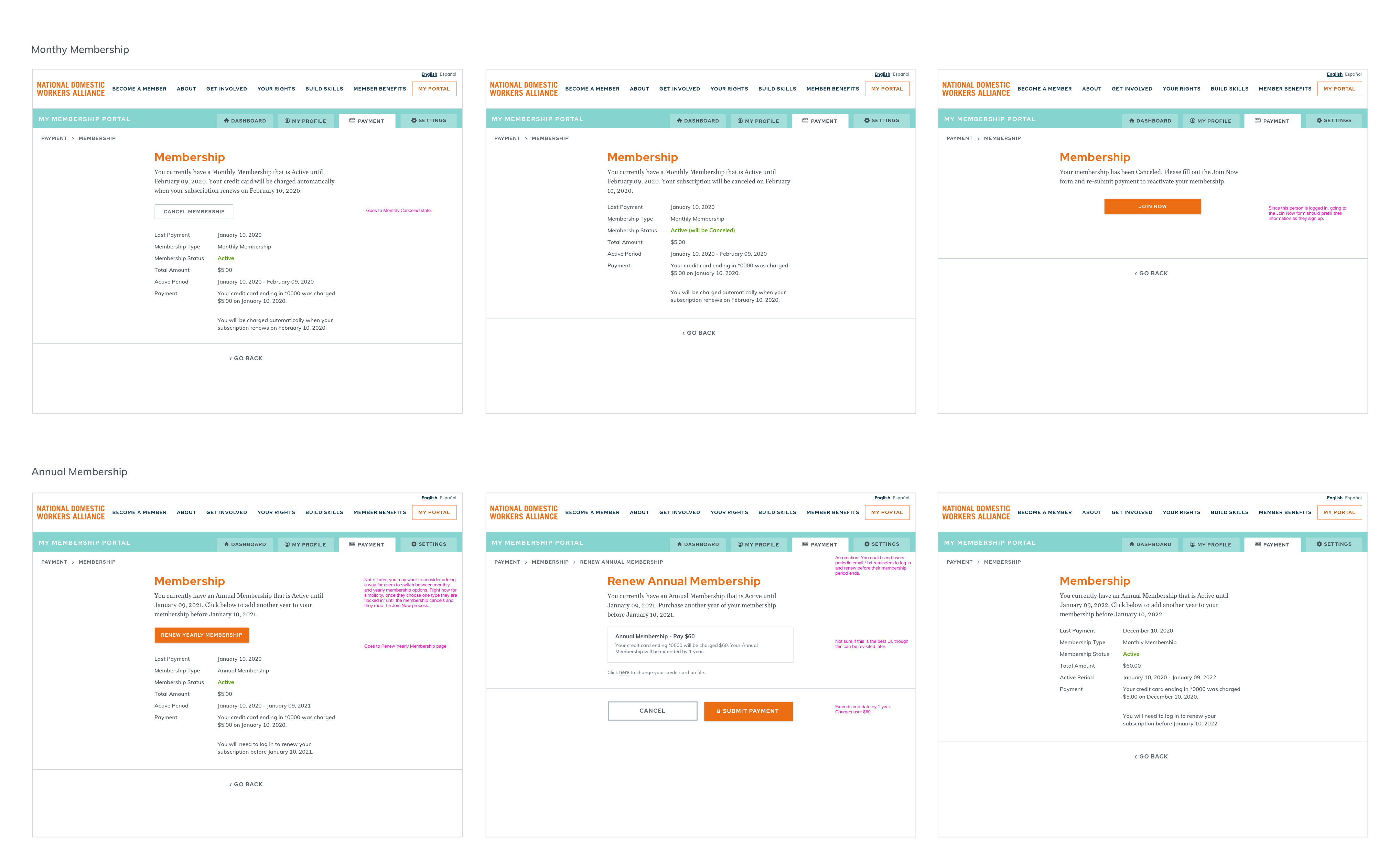 User flows for canceling and renewing memberships.