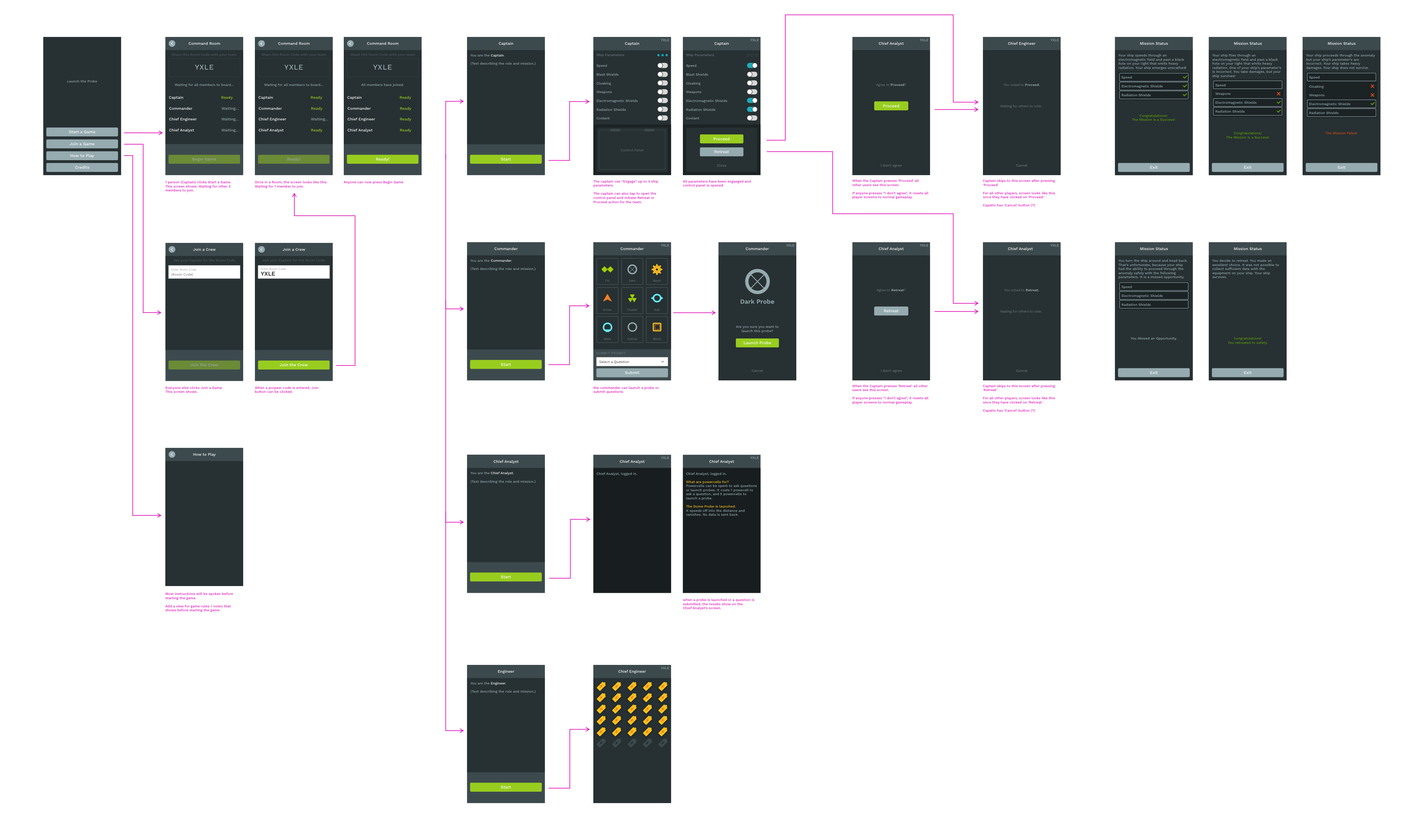 Version 1 Sketch mockups.